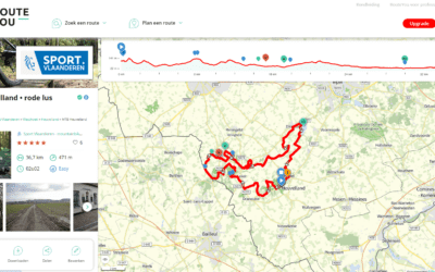 Mountainbiken in Heuvelland, Dranouter & Kemmel